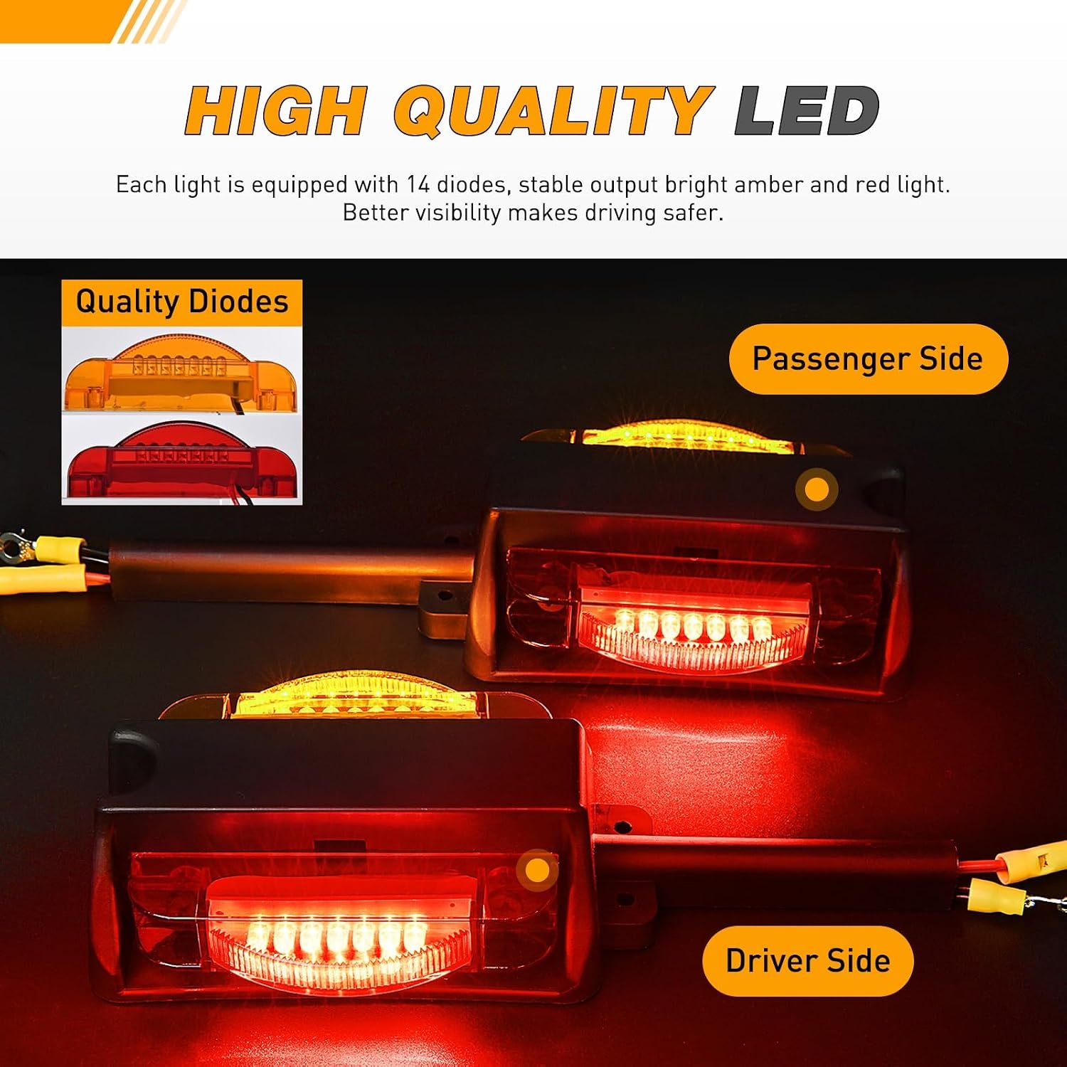 image:imageGOOACC 2Inch Round Side Marker Light 5PCS Amber 4LEDRedAmber Fender Marker Light 4PCS