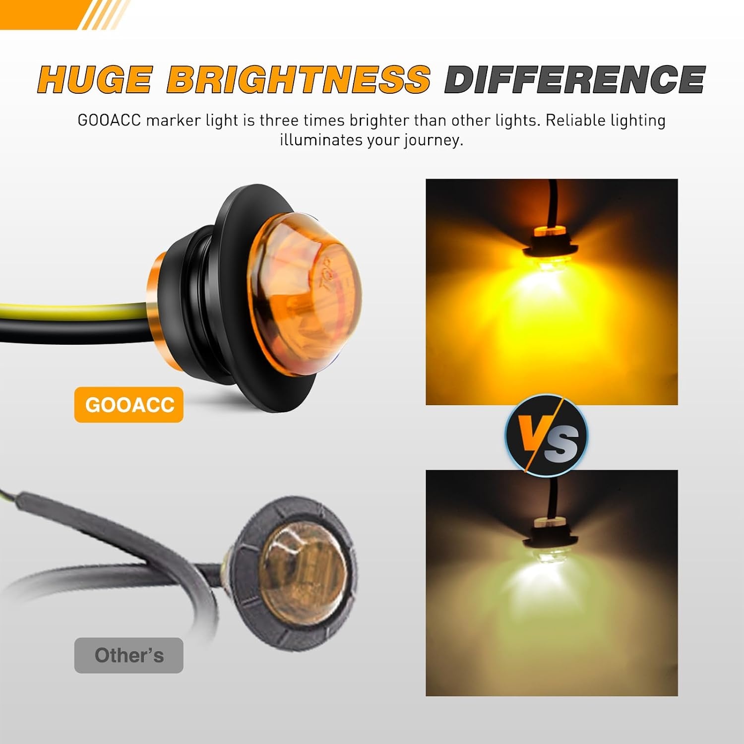 image:imageGOOACC 34 Inch Bullet Side Marker Light 10PCS AmberAmber
