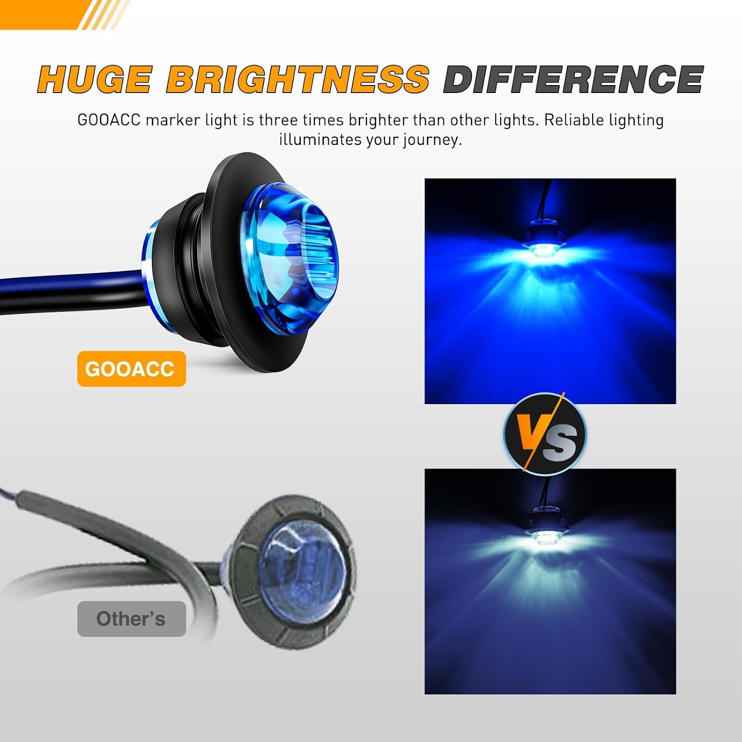 image:imageGOOACC 34 Inch Bullet Side Marker Light 30PCS Red Amber WhiteBlue