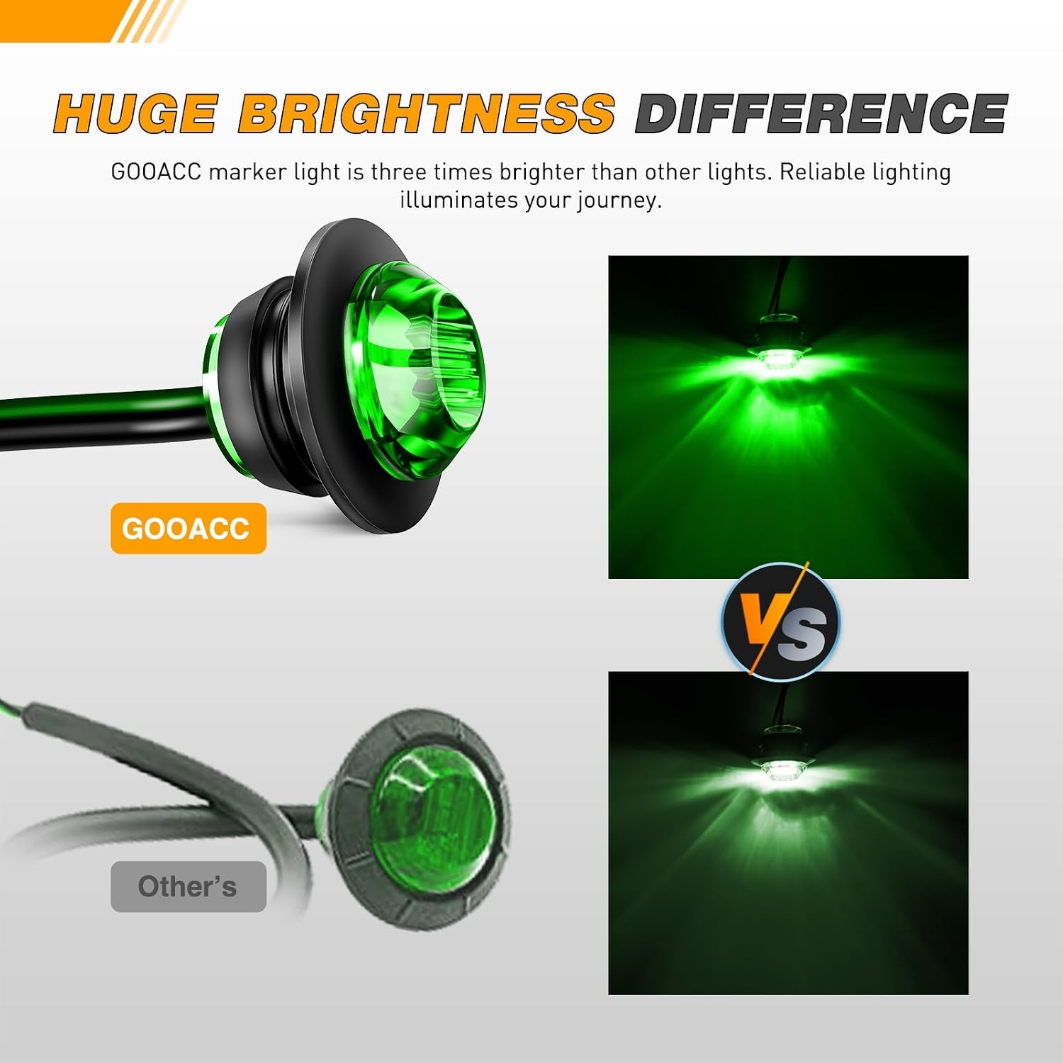 image:imageGOOACC 34 Inch Bullet Side Marker Light 30PCS Red Amber WhiteGreen