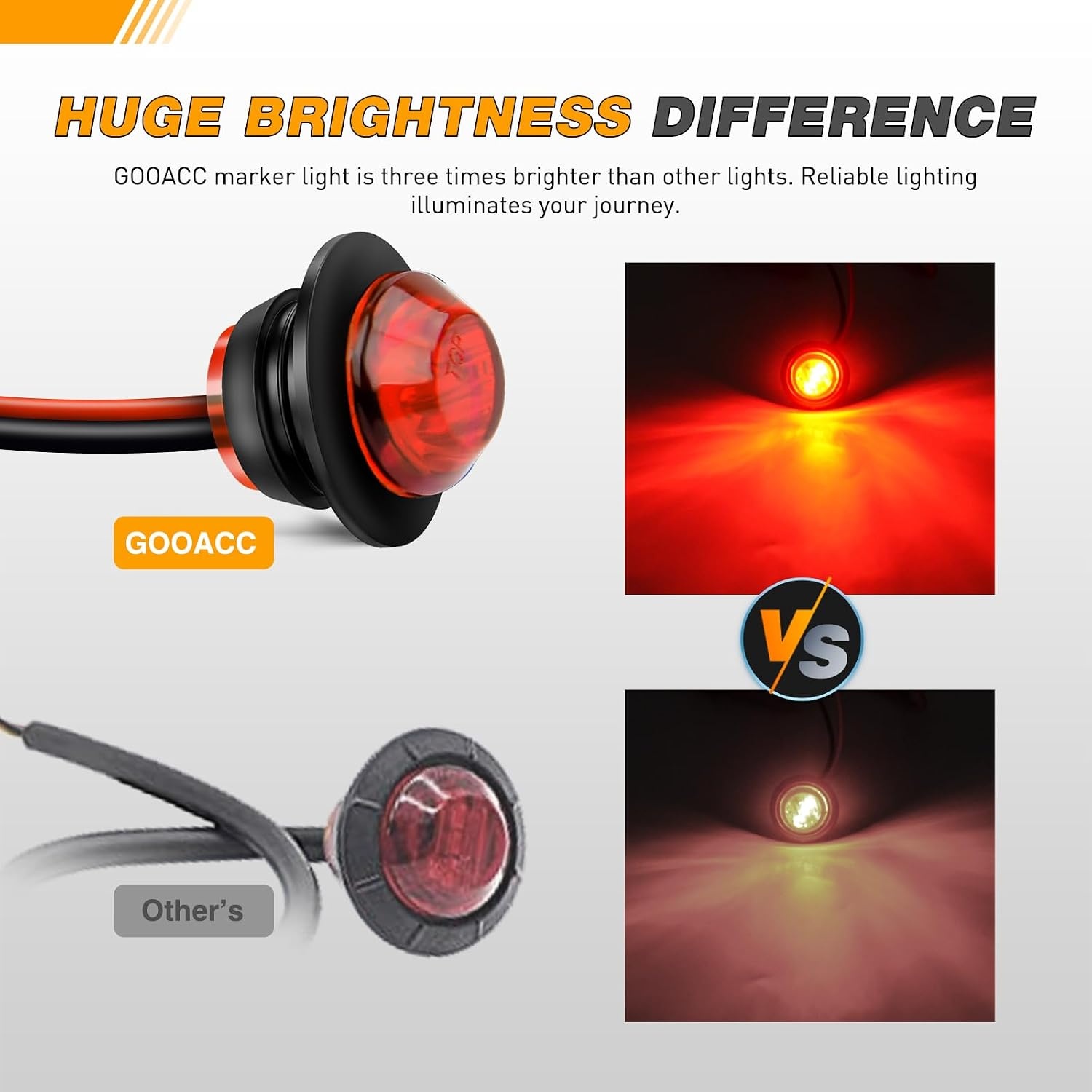 image:imageGOOACC 34 Inch Bullet Side Marker Light 30PCS Red Amber WhiteRedAmberWhite 30PCS