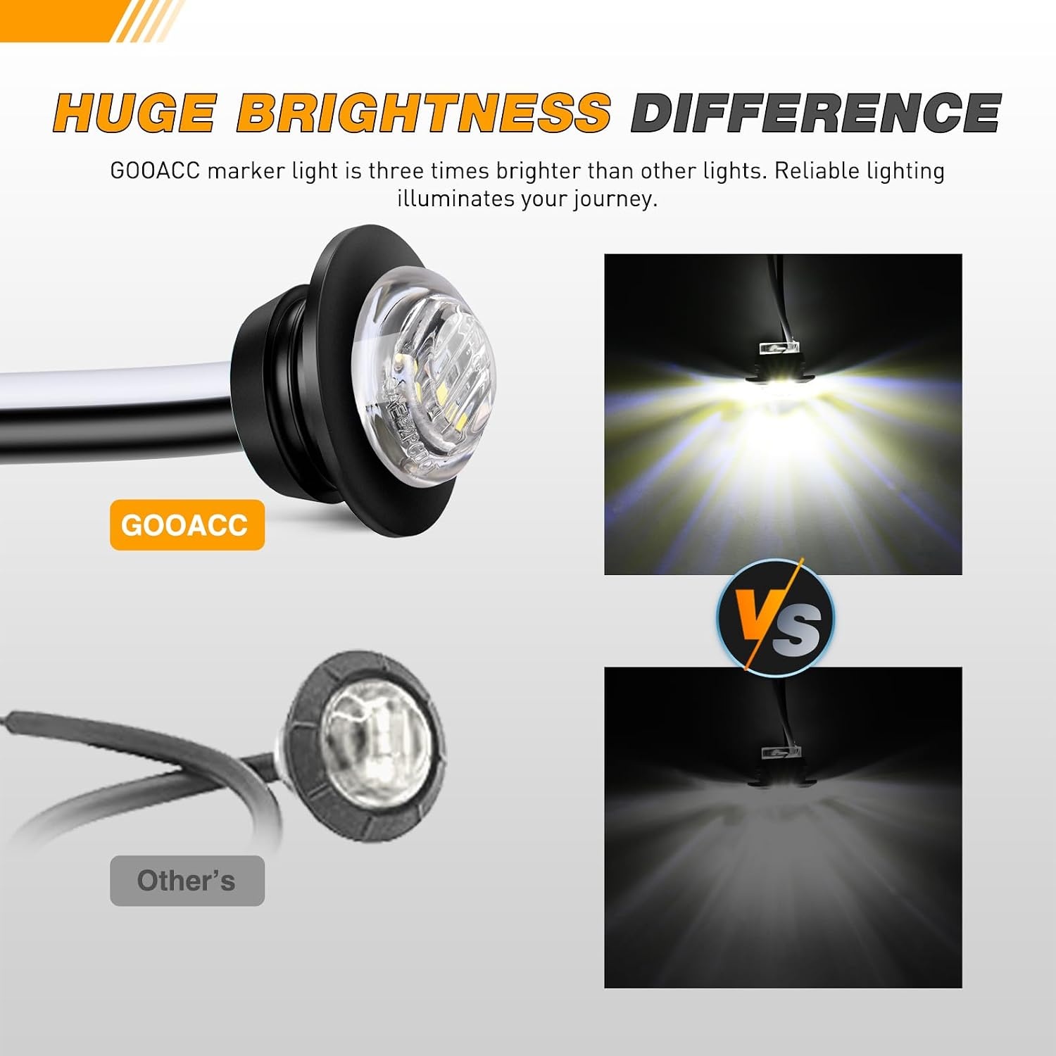 image:imageGOOACC 34 Inch Bullet Side Marker Light 30PCS Red Amber WhiteWhite