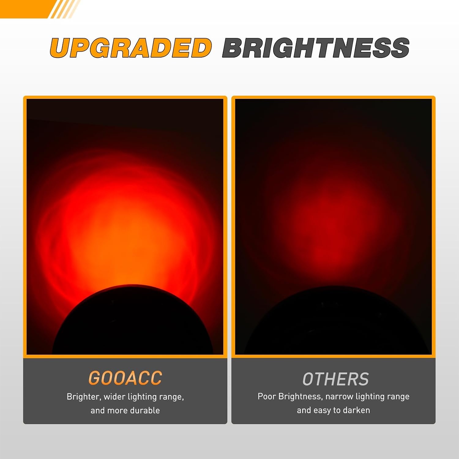 image:imageGOOACC 4 Inch Round Trailer Tail Light 2 PCS 12 LED AmberRed 12Led 4Pcs