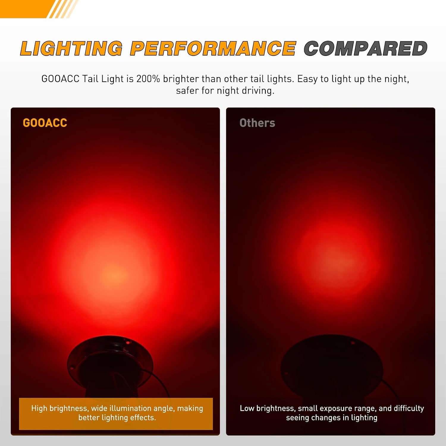 image:imageGOOACC 4 Inch Round Trailer Tail Light 2 PCS 12 LED AmberRed 24Led 2Pcs Screws