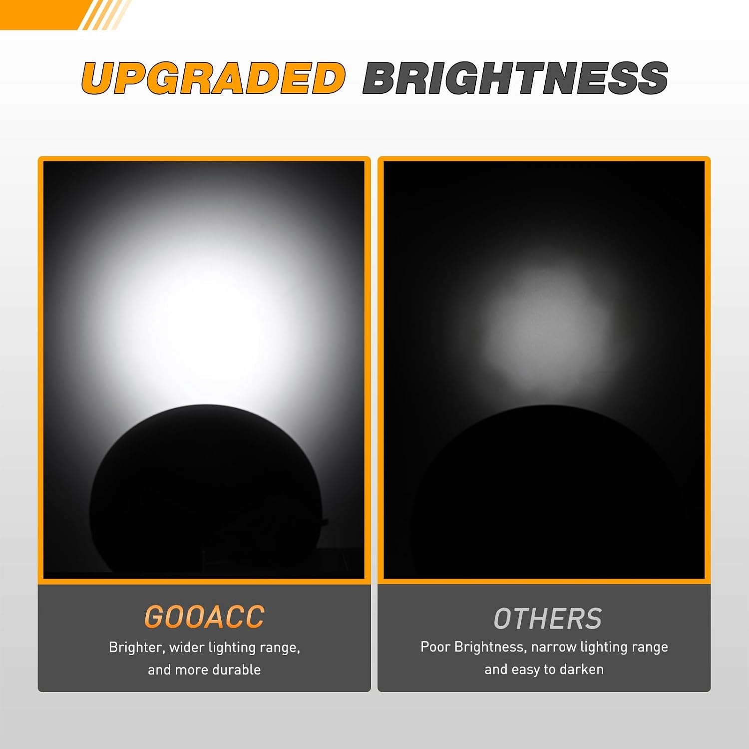 image:imageGOOACC 4 Inch Round Trailer Tail Light 2 PCS 12 LED AmberWhite 12Led 2Pcs