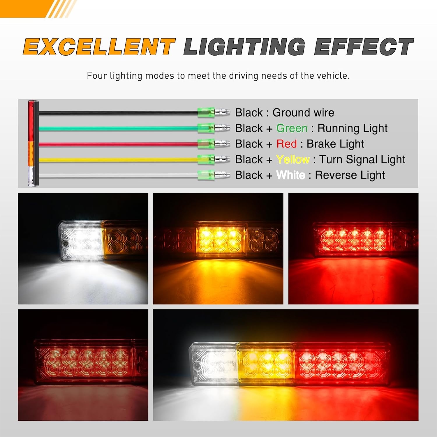 image:imageGOOACC 40 LED Trailer Light Kit 2PCS Red White Amber20Led Trailer Tail Light