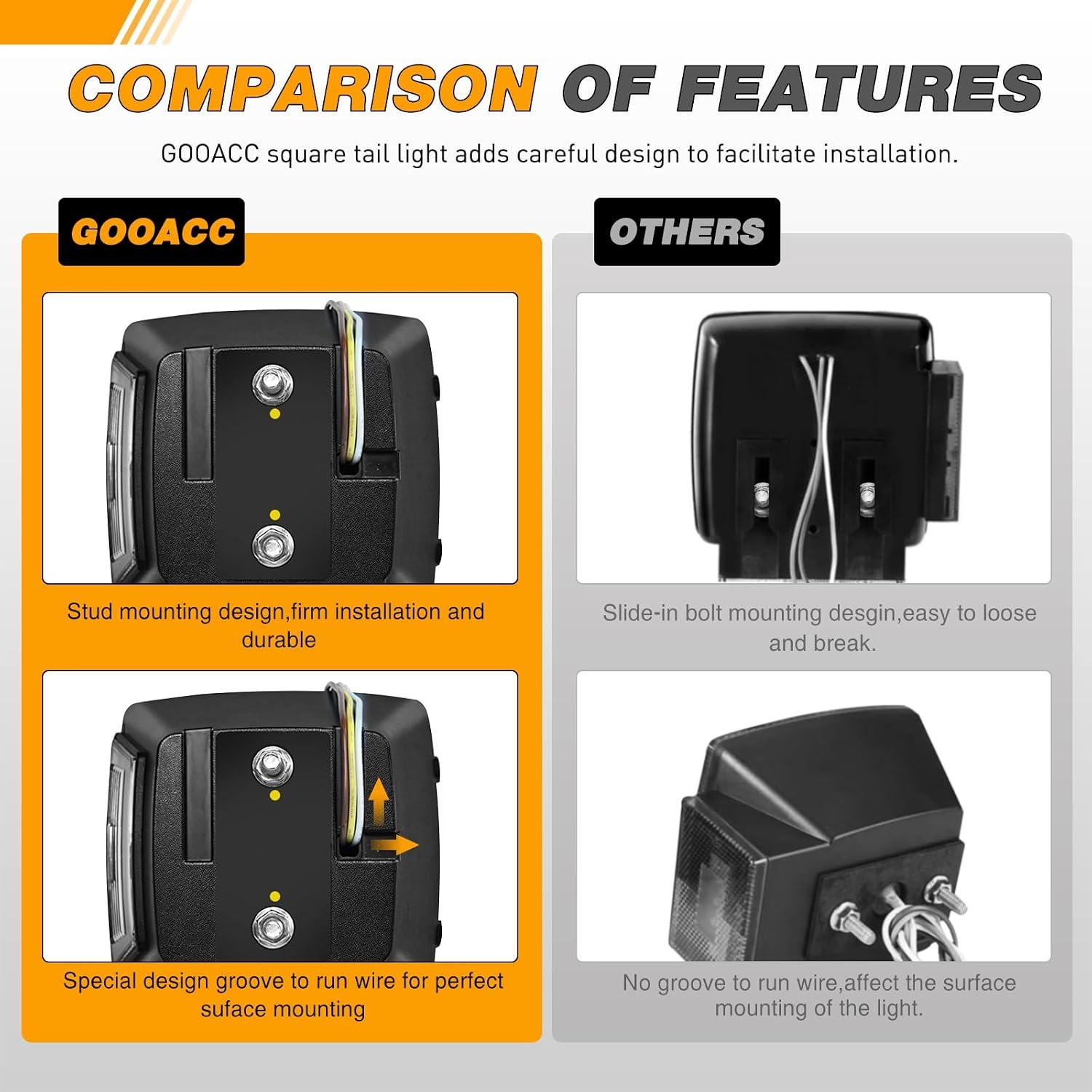 image:imageGOOACC 40 LED Trailer Light Kit 2PCS Red White AmberSquare Led Trailer Light