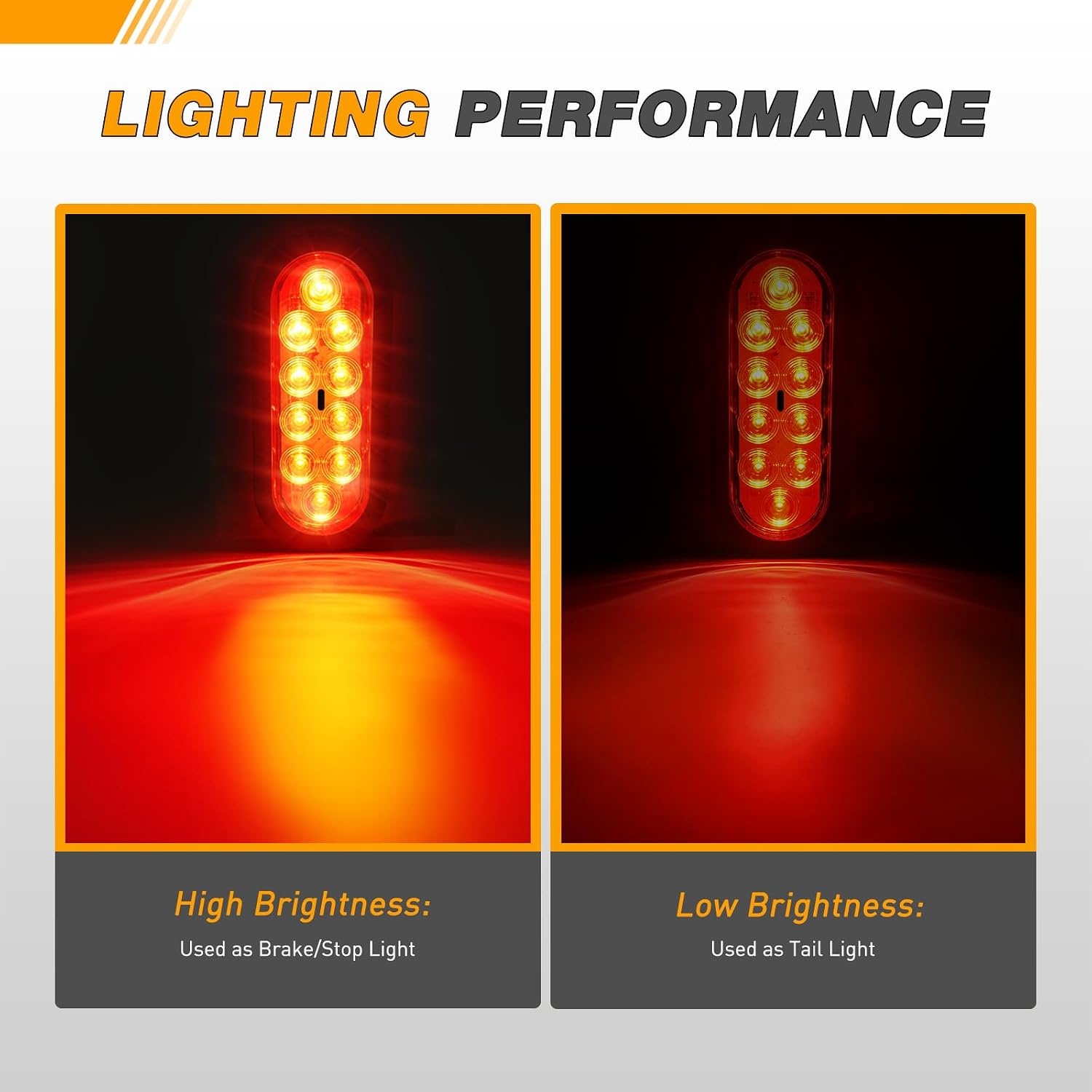image:imageGOOACC 6Inch Oval Tail Light 2PCS Red 10LED Stop Brake Turn LightsRed 2Pcs
