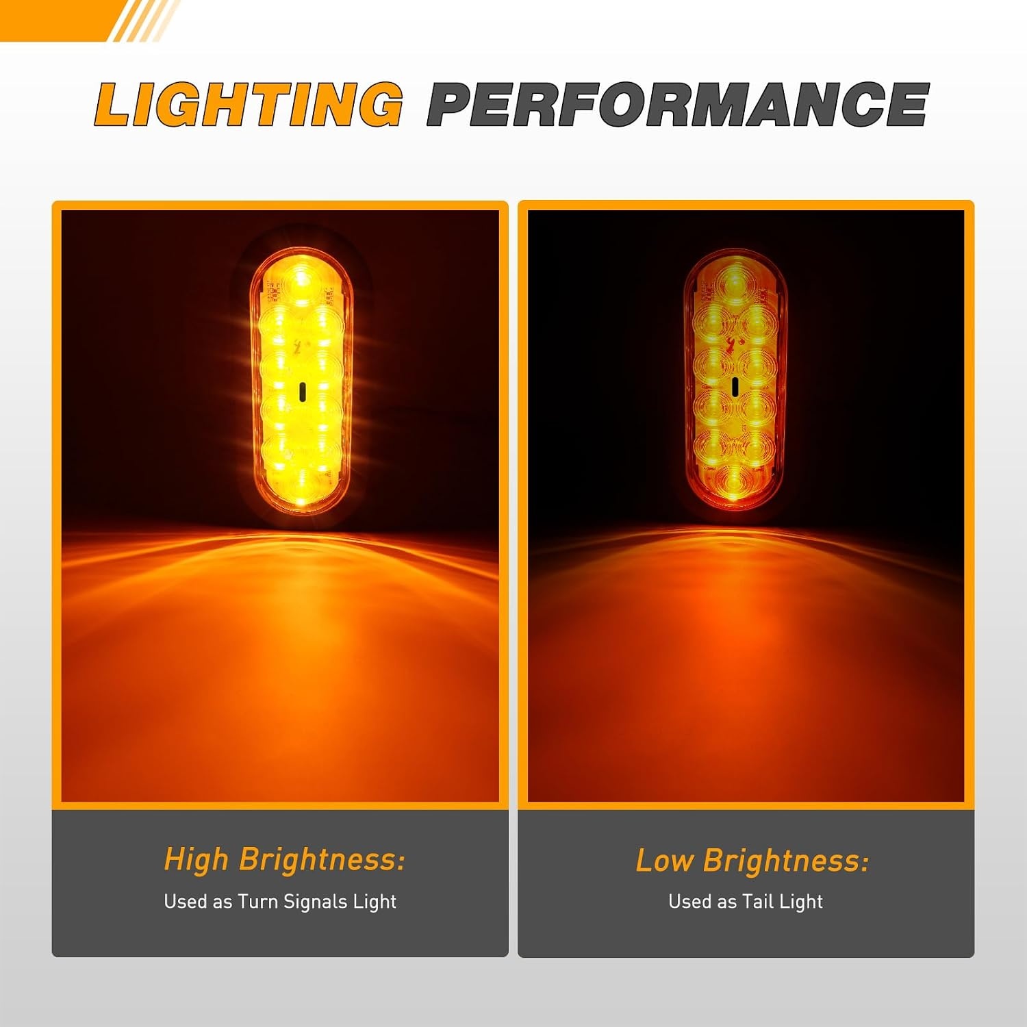 image:imageGOOACC 6Inch Oval Trailer Tail Light 2PCS 10LED Amber Turn Signals LightsAmber 2Pcs